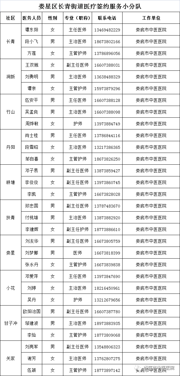 微信图片_20221216163043.png